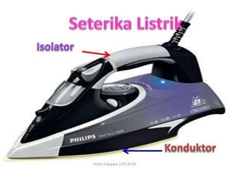 Detail Contoh Gambar Konduktor Nomer 52