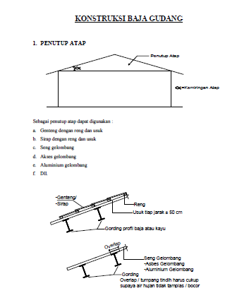 Detail Contoh Gambar Konstruksi Baja Nomer 21