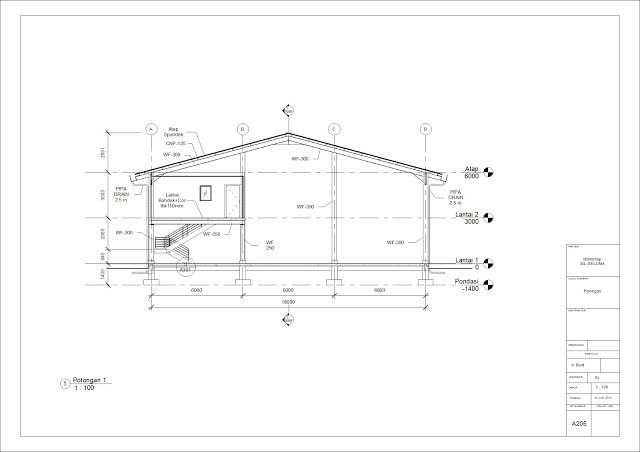 Detail Contoh Gambar Konstruksi Baja Nomer 8