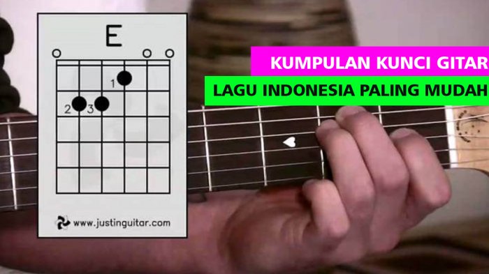 Detail Contoh Gambar Kunci Gitar Nomer 12