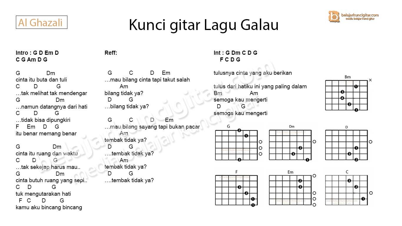 Detail Contoh Gambar Kunci Gitar Nomer 25