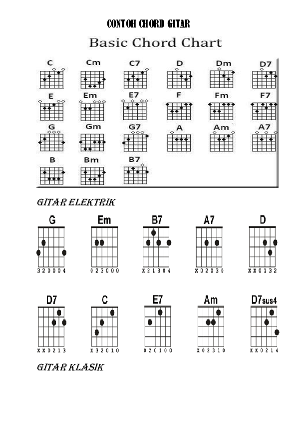 Detail Contoh Gambar Kunci Gitar Nomer 35