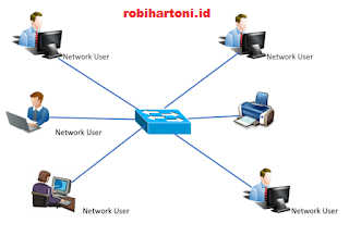 Detail Contoh Gambar Lan Nomer 48