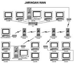 Detail Contoh Gambar Lan Nomer 50