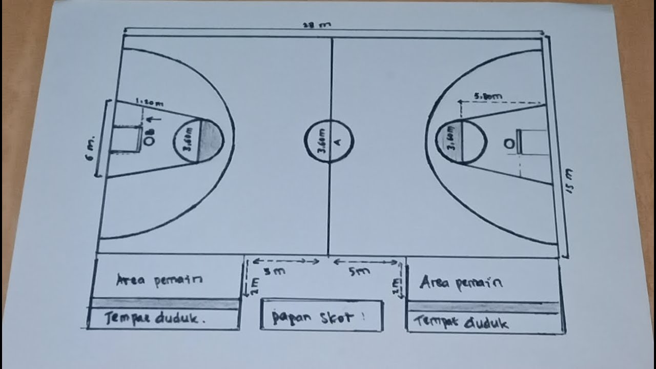 Detail Contoh Gambar Lapangan Bola Basket Nomer 10