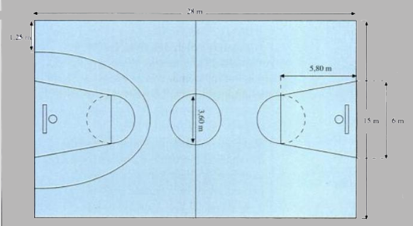 Detail Contoh Gambar Lapangan Bola Basket Nomer 32