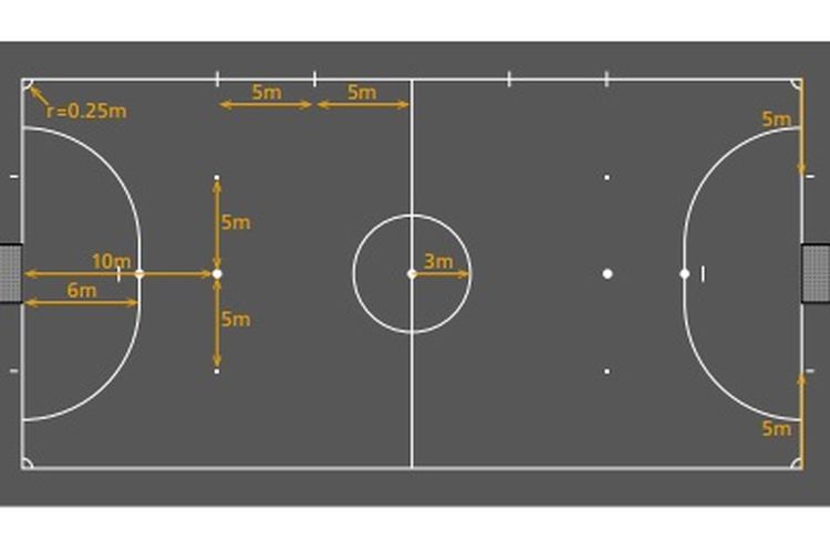 Contoh Gambar Lapangan Futsal - KibrisPDR