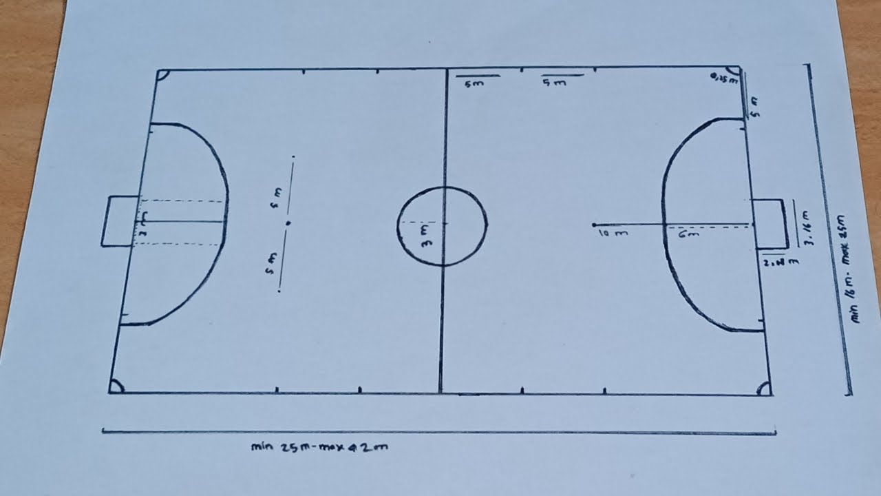 Detail Contoh Gambar Lapangan Futsal Nomer 4