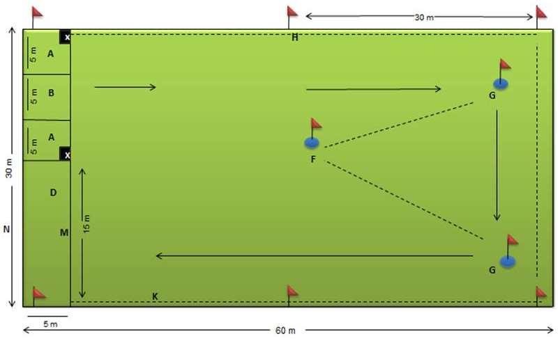 Detail Contoh Gambar Lapangan Kasti Nomer 42