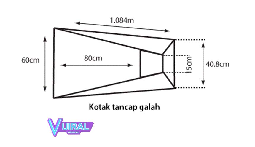 Detail Contoh Gambar Lapangan Lompat Jauh Nomer 46