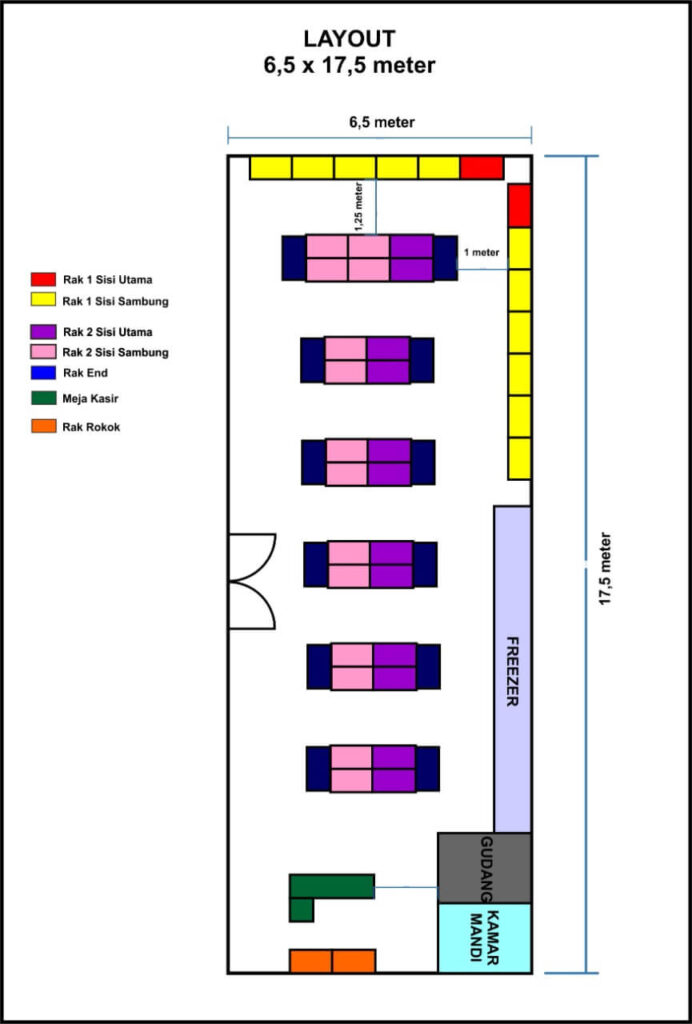 Detail Contoh Gambar Layout Nomer 25