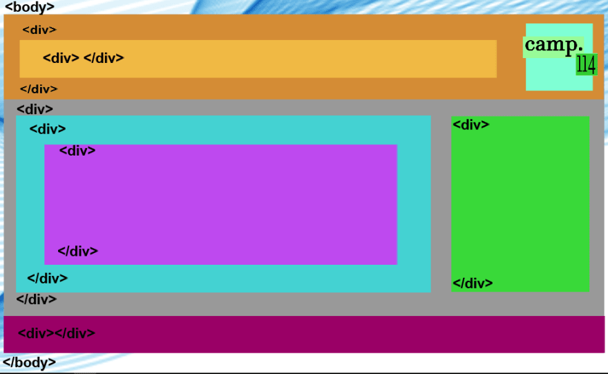 Detail Contoh Gambar Layout Nomer 30