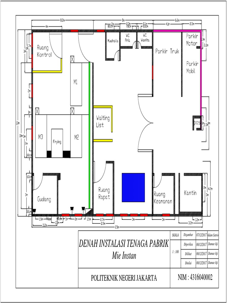 Detail Contoh Gambar Layout Nomer 6