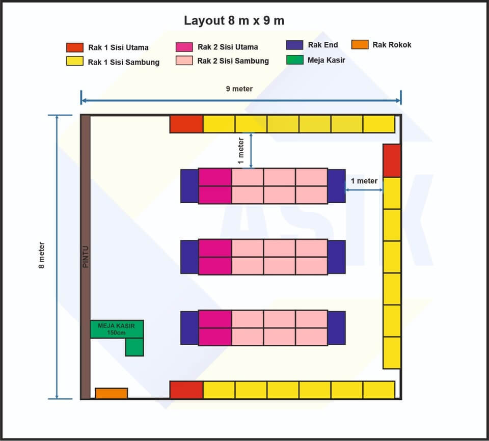 Detail Contoh Gambar Layout Toko Alfamart Nomer 6