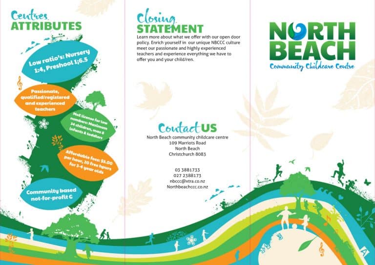 Detail Contoh Gambar Leaflet Dalam Bahasa Inggris Nomer 17