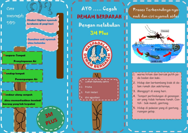 Detail Contoh Gambar Leaflet Dalam Bahasa Inggris Nomer 4