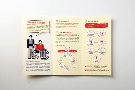 Detail Contoh Gambar Leaflet Dalam Bahasa Inggris Nomer 29