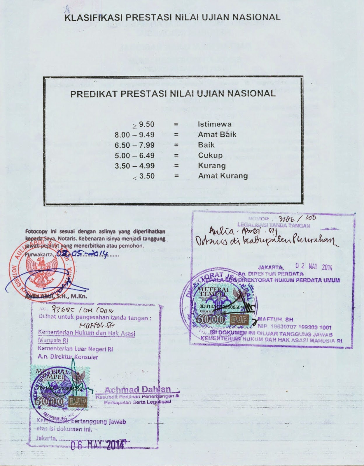 Detail Contoh Gambar Legalisir Ijazah Nomer 10