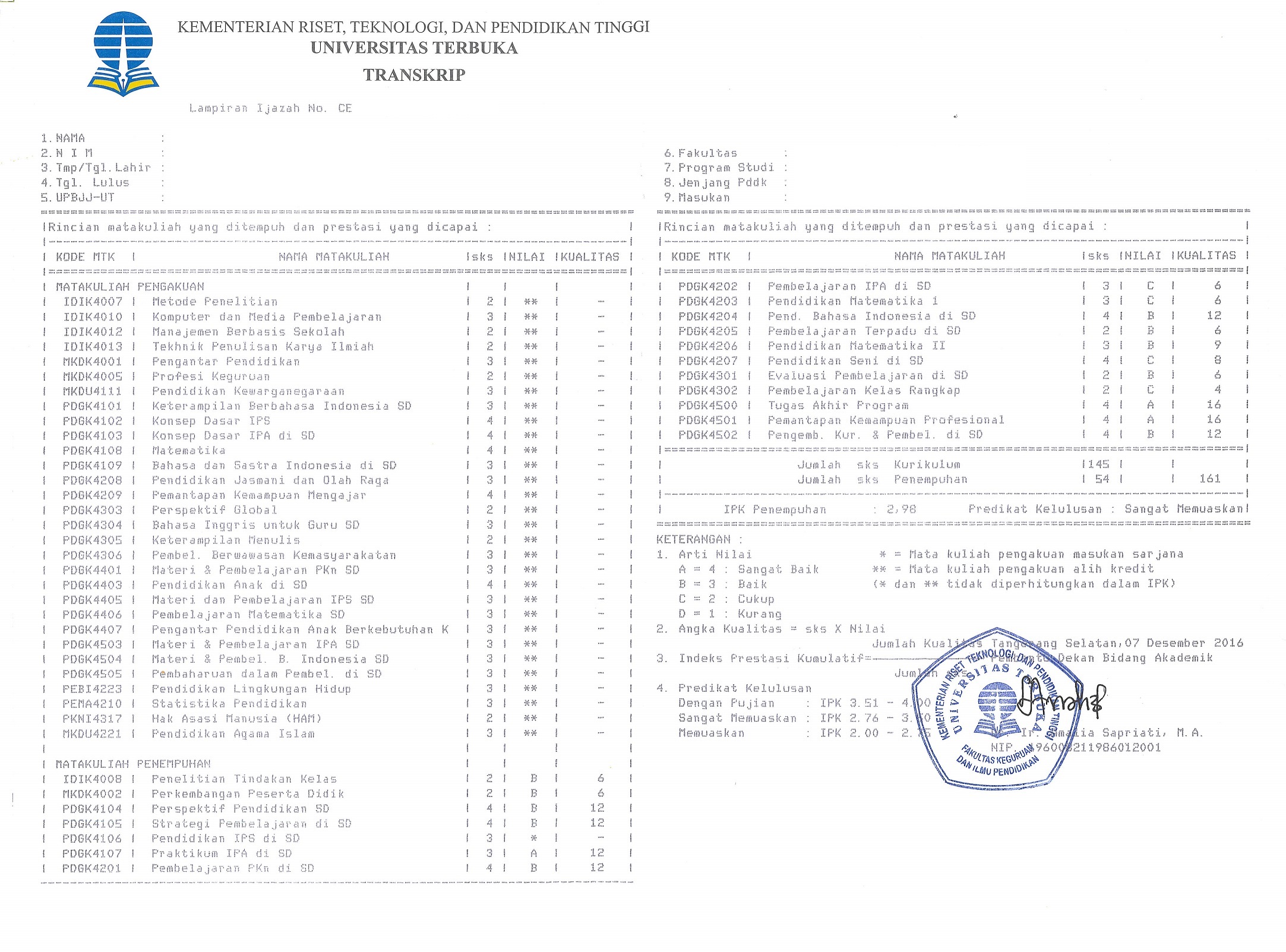 Detail Contoh Gambar Legalisir Ijazah Nomer 28