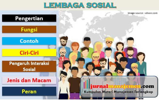 Detail Contoh Gambar Lembaga Sosial Nomer 39