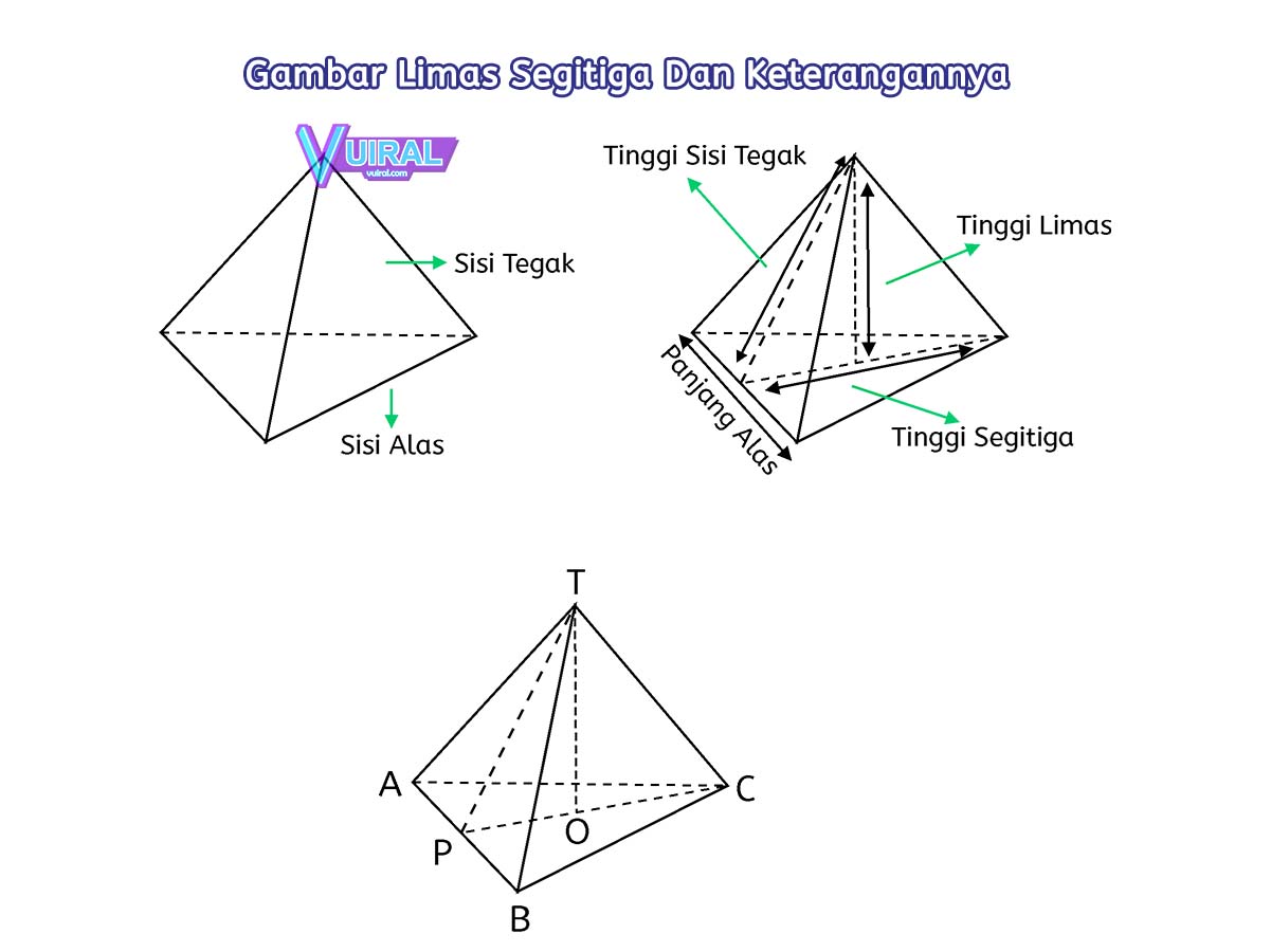 Detail Contoh Gambar Limas Nomer 52