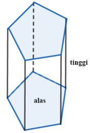 Detail Contoh Gambar Limas Segi Lima Nomer 20