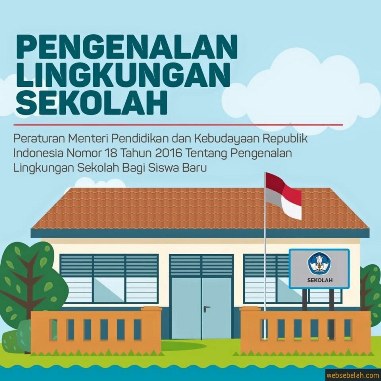 Detail Contoh Gambar Lingkungan Sekolah Nomer 14