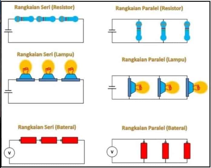 Detail Contoh Gambar Listrik Paralel Nomer 50