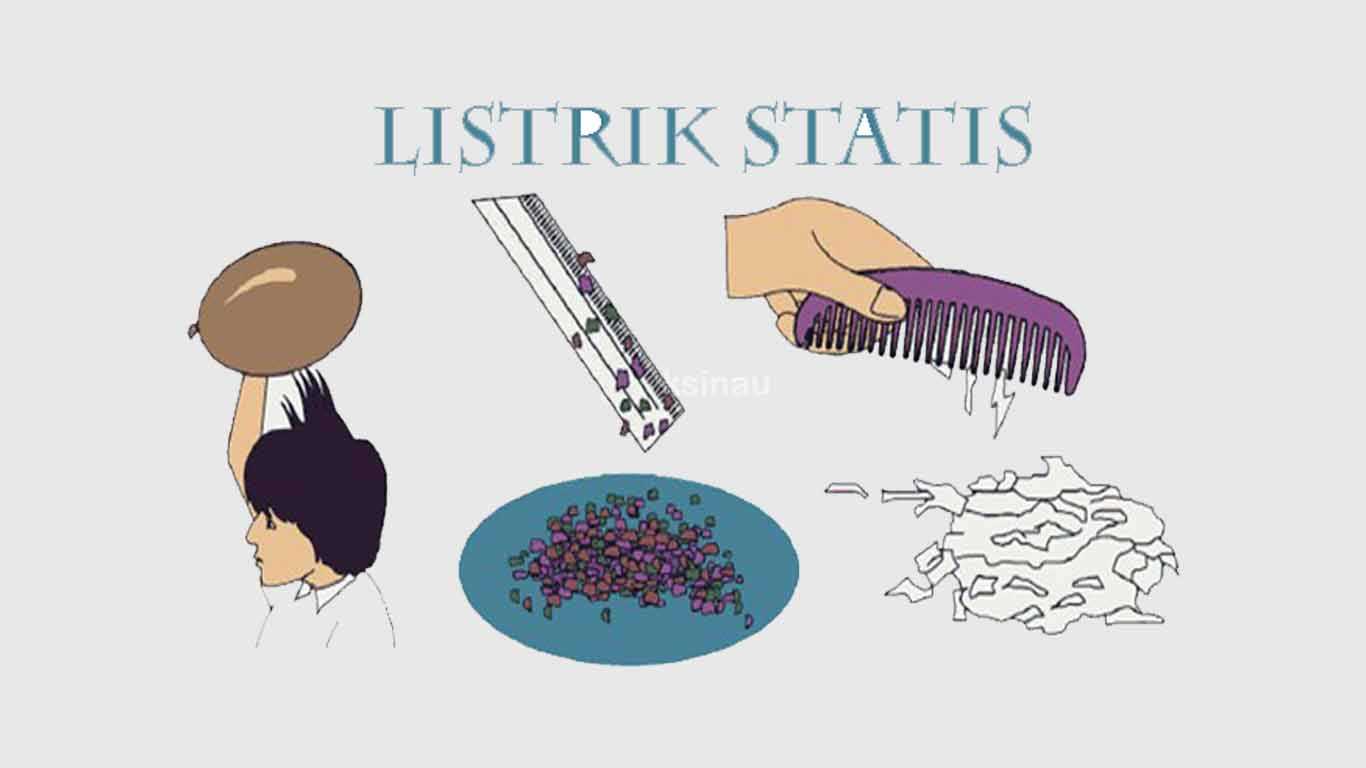 Contoh Gambar Listrik Statis - KibrisPDR