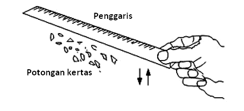 Detail Contoh Gambar Listrik Statis Nomer 29