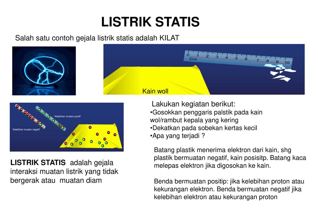 Detail Contoh Gambar Listrik Statis Nomer 41