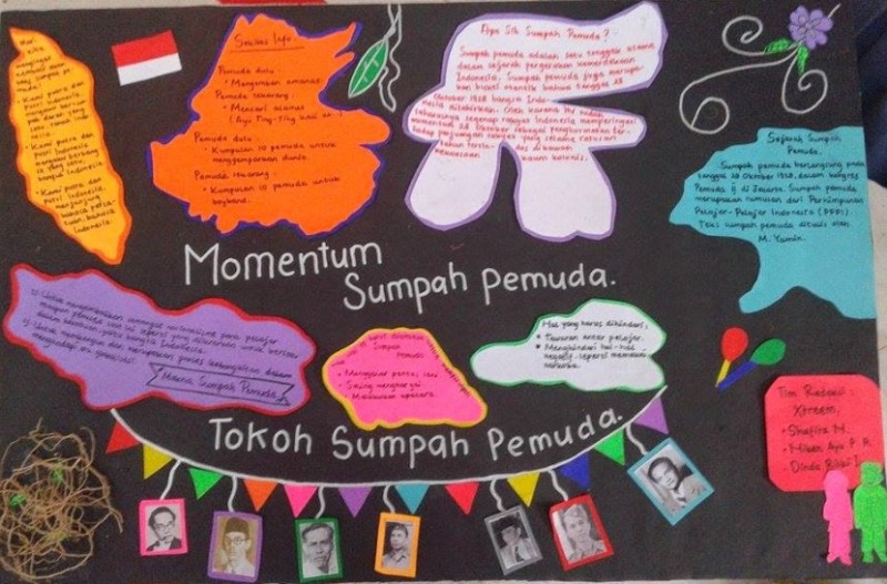 Detail Contoh Gambar Mading Nomer 8