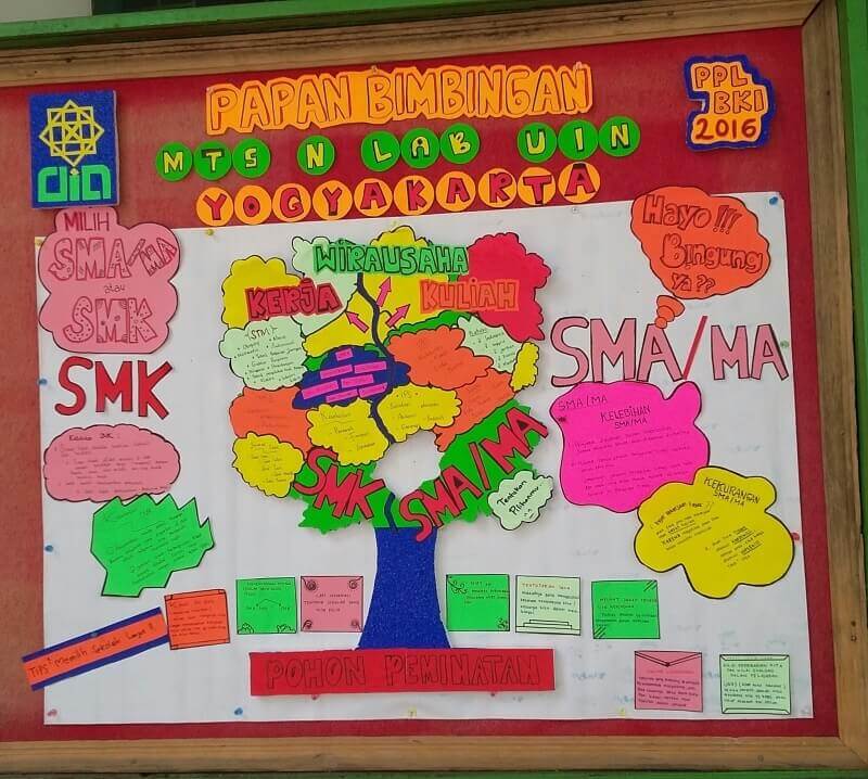 Detail Contoh Gambar Mading Unik Nomer 11