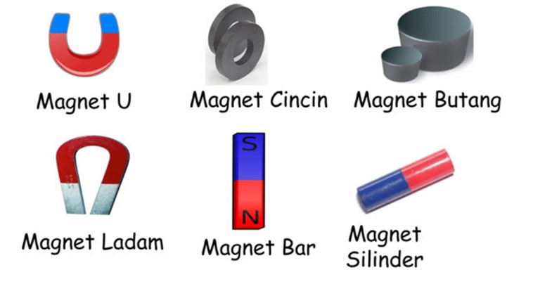 Detail Contoh Gambar Magnet Batang Nomer 12