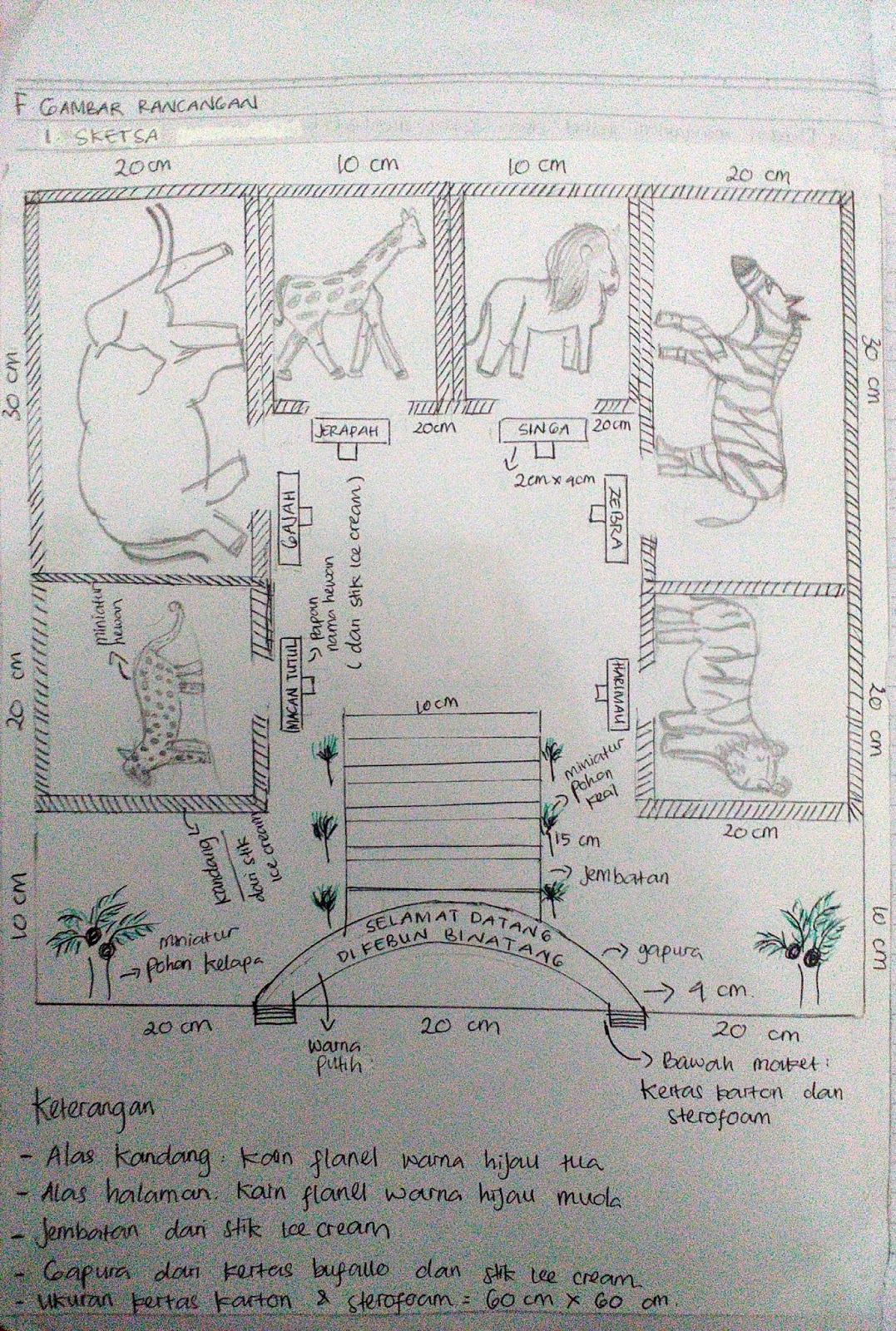 Detail Contoh Gambar Maket Kebun Binatang Nomer 42