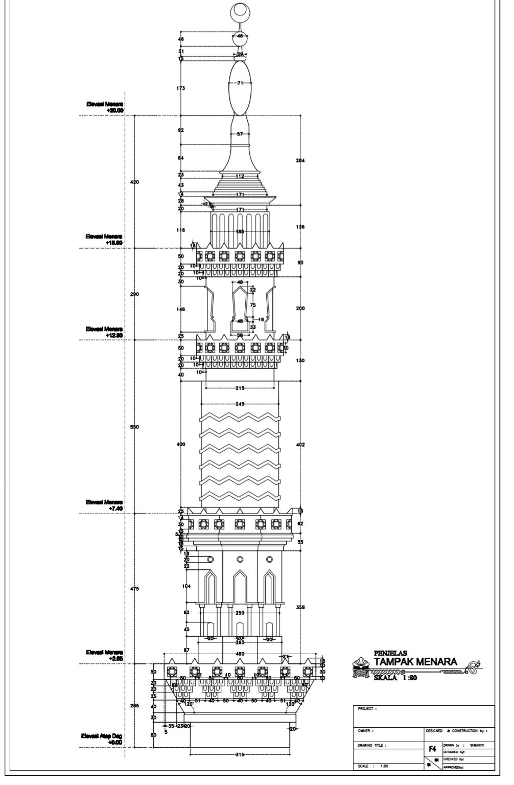 Detail Contoh Gambar Menara Nomer 39