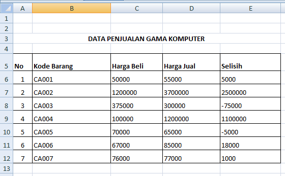 Detail Contoh Gambar Microsoft Excel Nomer 3
