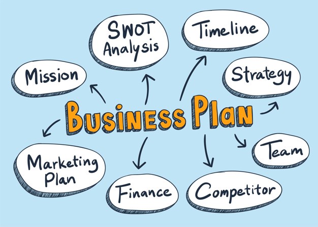 Detail Contoh Gambar Mind Mapping Nomer 22