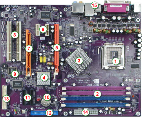 Detail Contoh Gambar Motherboard Nomer 12