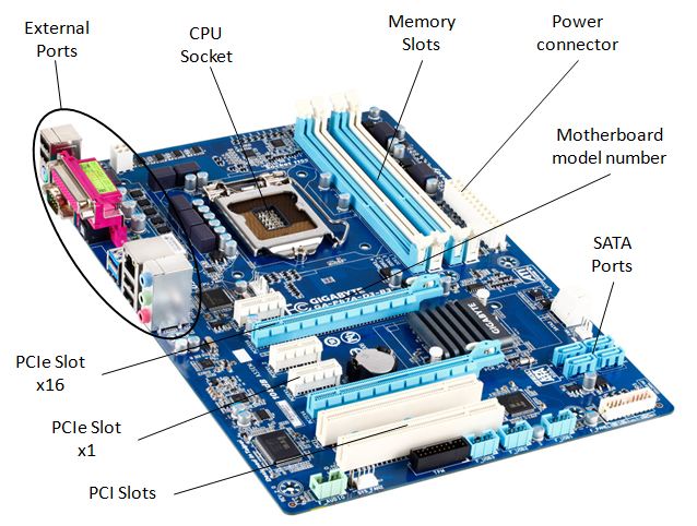 Detail Contoh Gambar Motherboard Nomer 13