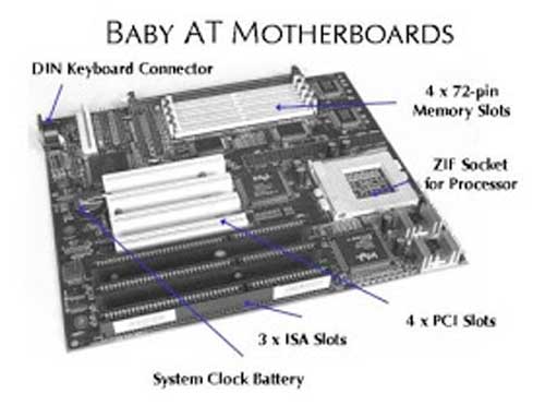 Detail Contoh Gambar Motherboard Nomer 20