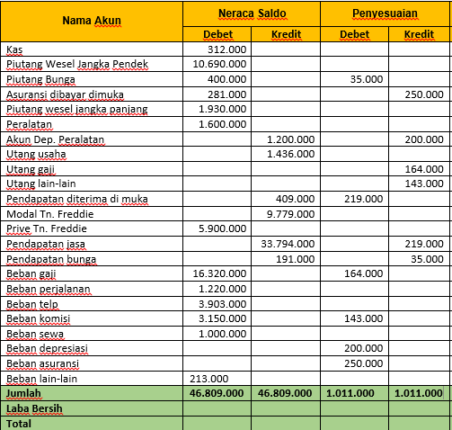 Detail Contoh Gambar Neraca Nomer 36