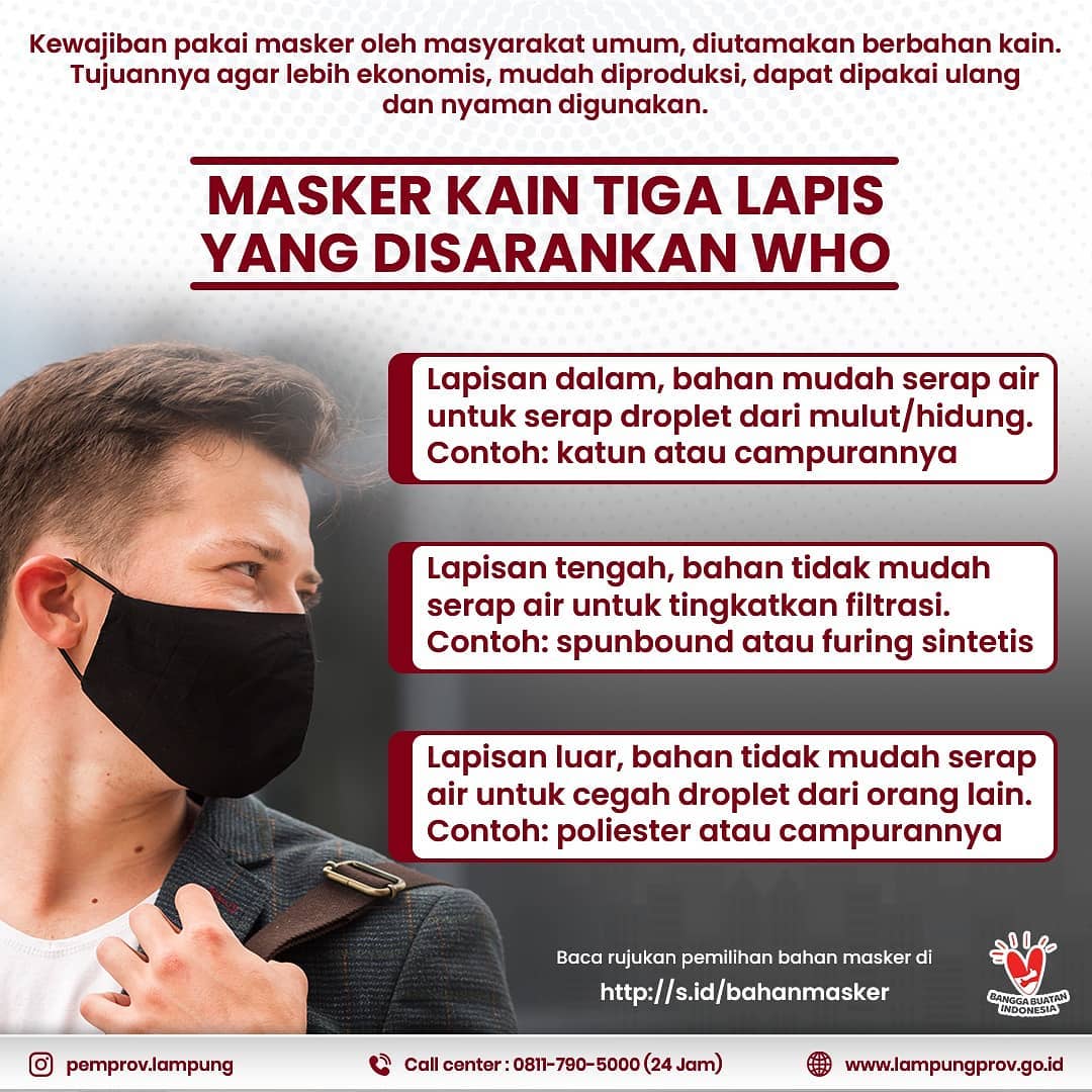 Detail Contoh Gambar Orang Pakai Masker Nomer 49