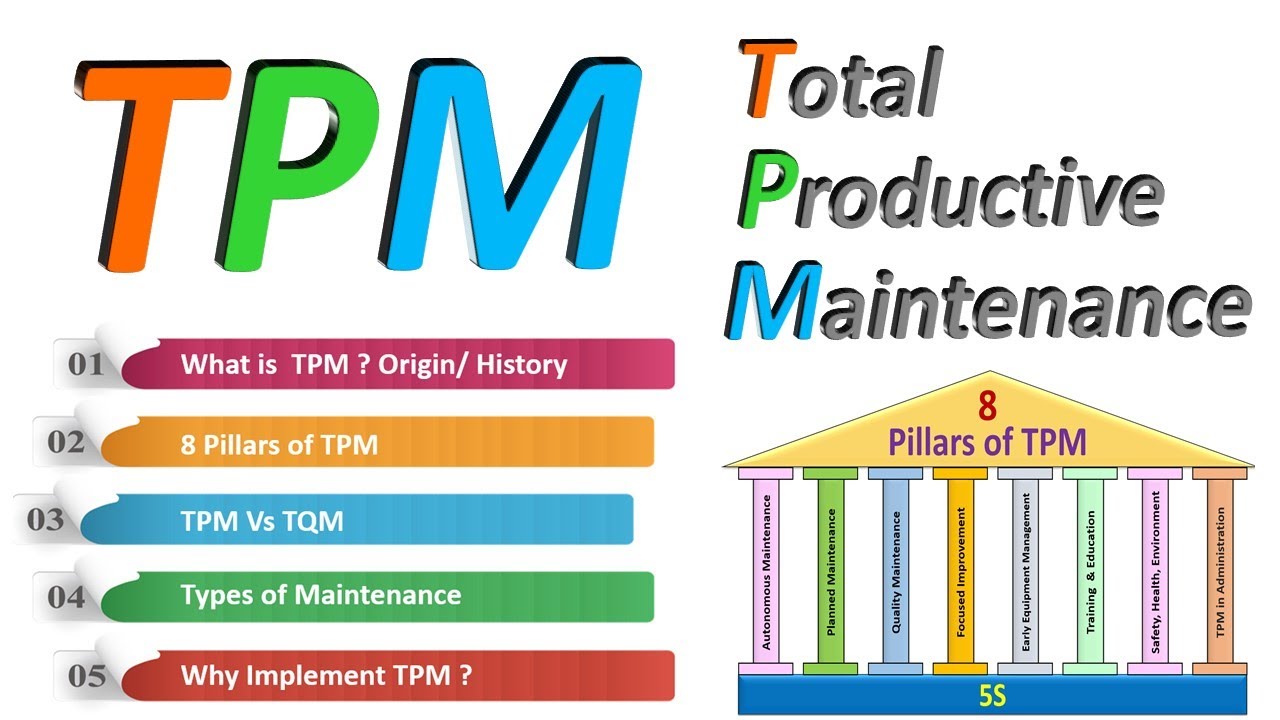 Detail Pdca Six Sigma Nomer 15