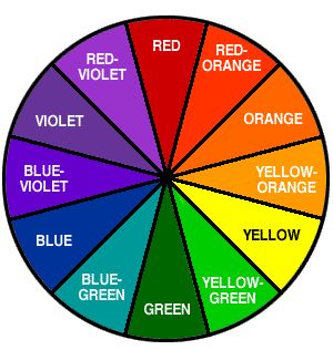 Detail Red Violet Color Wheel Nomer 8