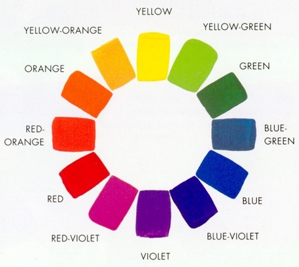 Detail Red Violet Color Wheel Nomer 11
