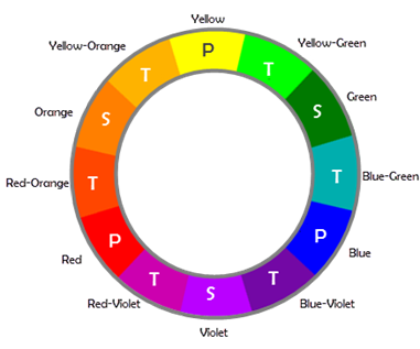 Detail Red Violet Color Wheel Nomer 12