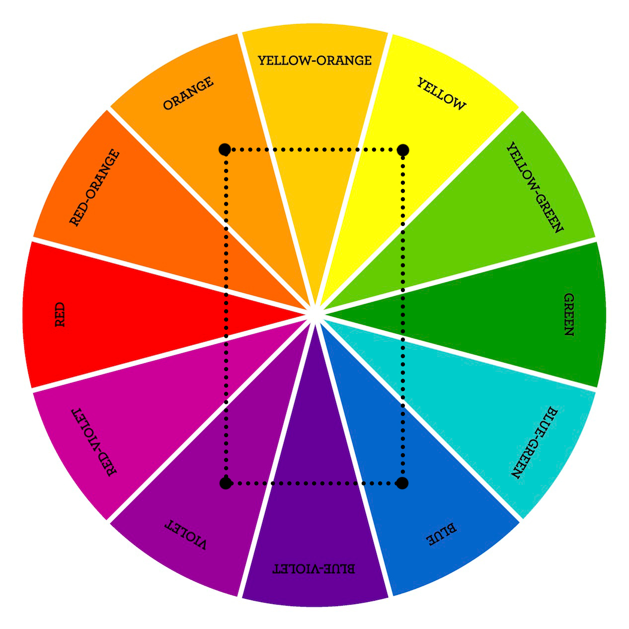 Detail Red Violet Color Wheel Nomer 2