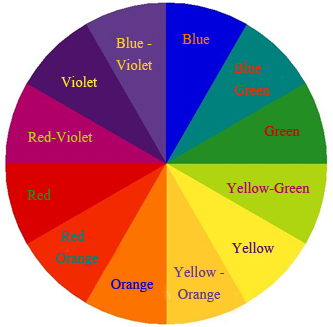 Detail Red Violet Color Wheel Nomer 4