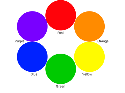 Detail Red Violet Color Wheel Nomer 6
